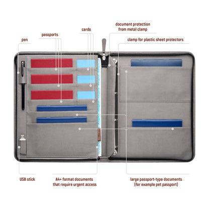 Teczka na dokumenty domowe standardowa FAMILY